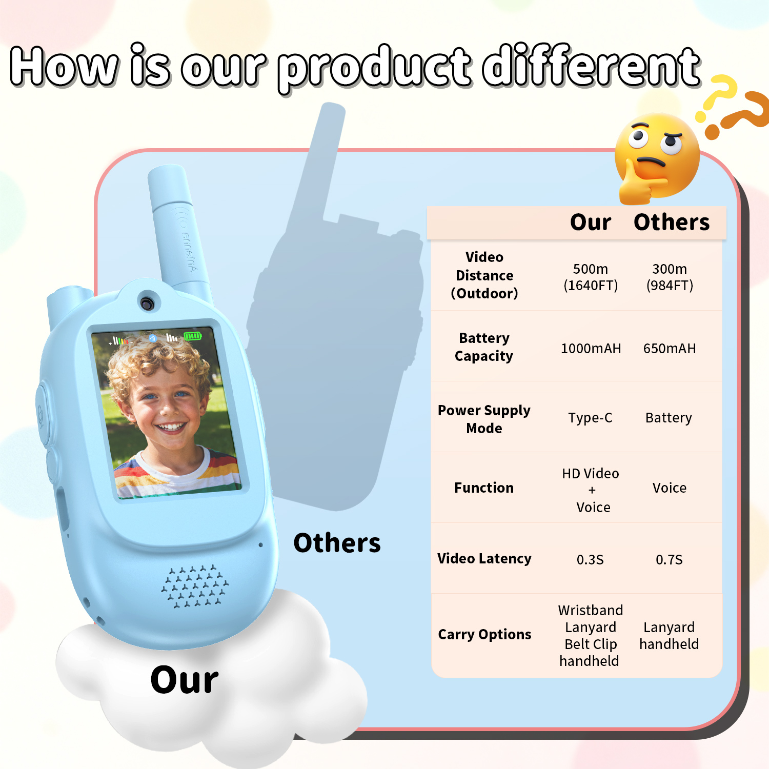 جهاز اتصال لاسلكي للأطفال بمدى - مراجعة Kids Outdoor Voices وسعره